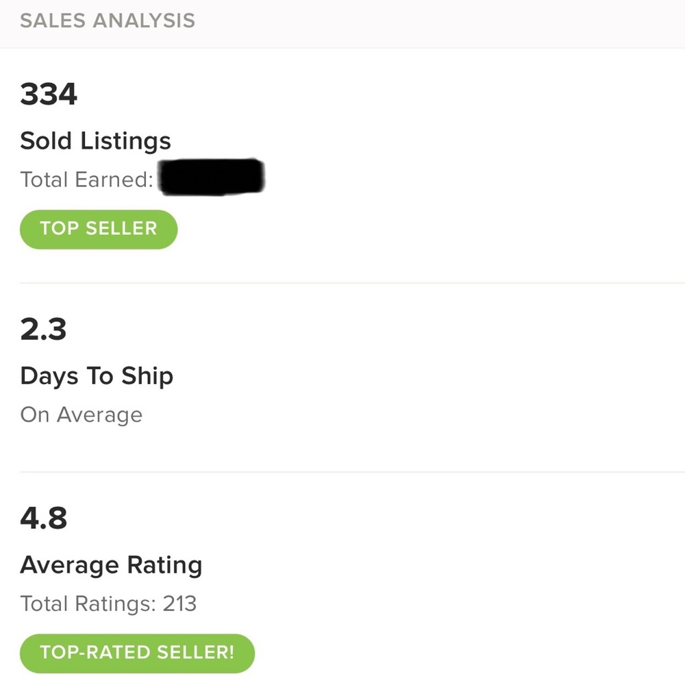 Poshmark Seller Stats